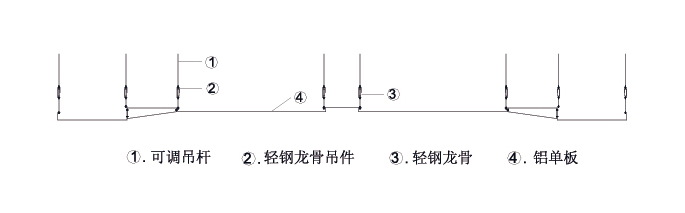 北京裕惠大厦