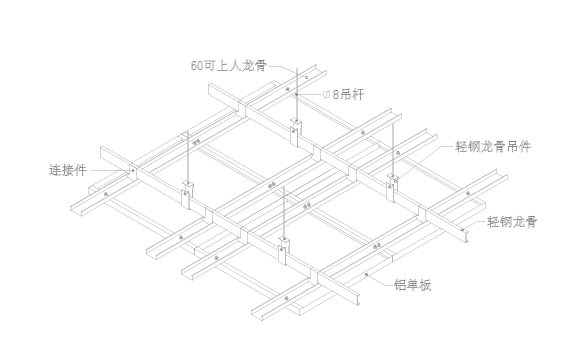 中国银行